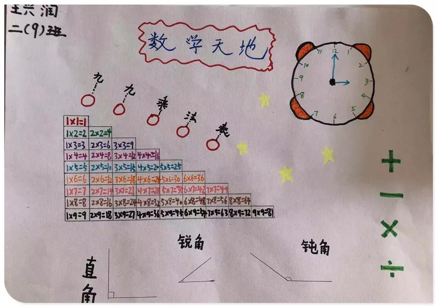 【丰翼小学】数学与快乐同行 ——记二年级数学手抄报