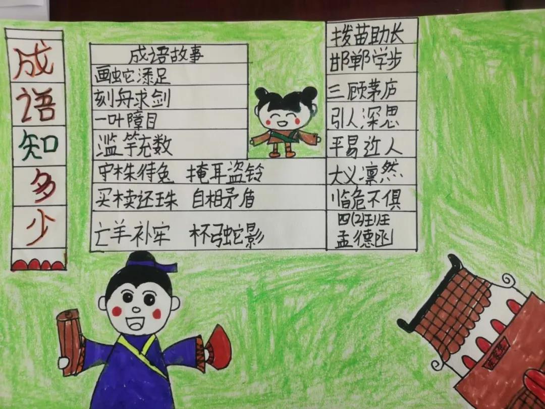 【丰翼小学】成语芬芳 故事流淌 ——我校四年级开展成语手抄报活动