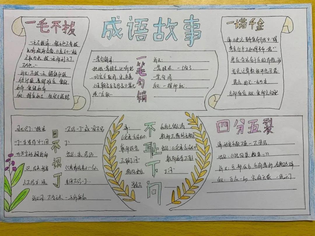 【丰翼小学】成语芬芳 故事流淌 ——我校四年级开展成语手抄报活动