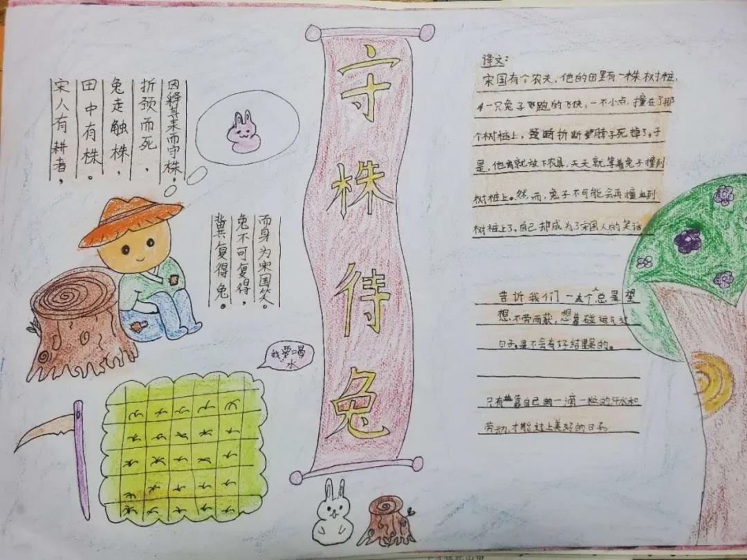 【丰翼小学】成语芬芳 故事流淌—我校四年级开展成语手抄报活动